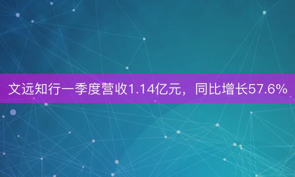 文远知行一季度营收1.14亿元，同比增长57.6%